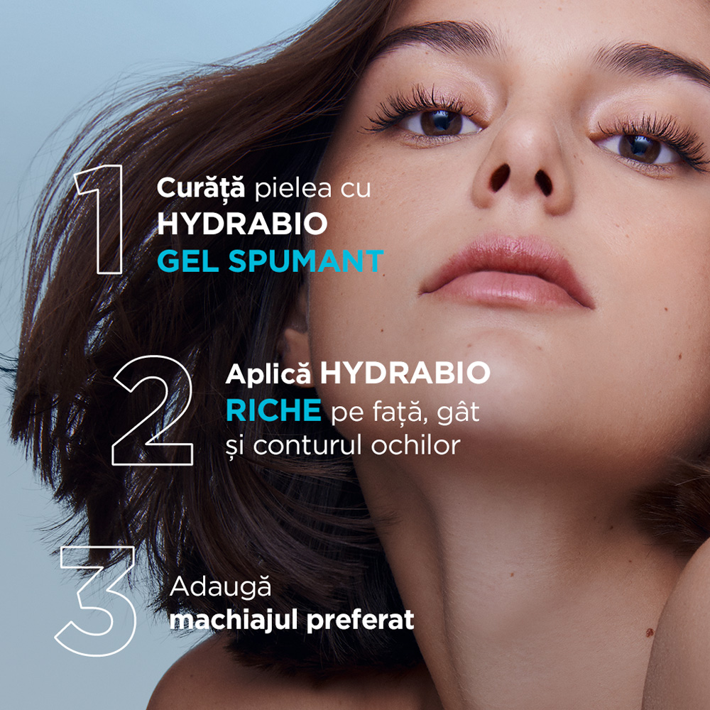 Model skincare